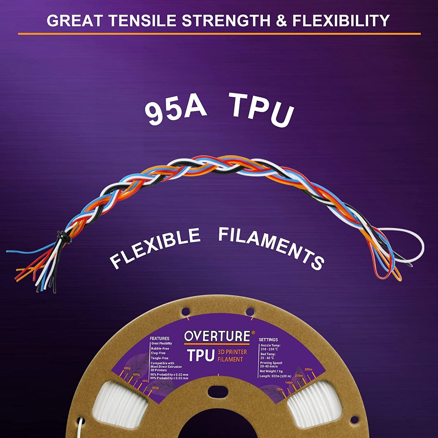 TPU Filament 1.75Mm Flexible TPU Roll, 95A Soft 3D Printer Filament, 1Kg Spool (2.2 Lbs), Dimensional Accuracy +/- 0.02 Mm (TPU White)