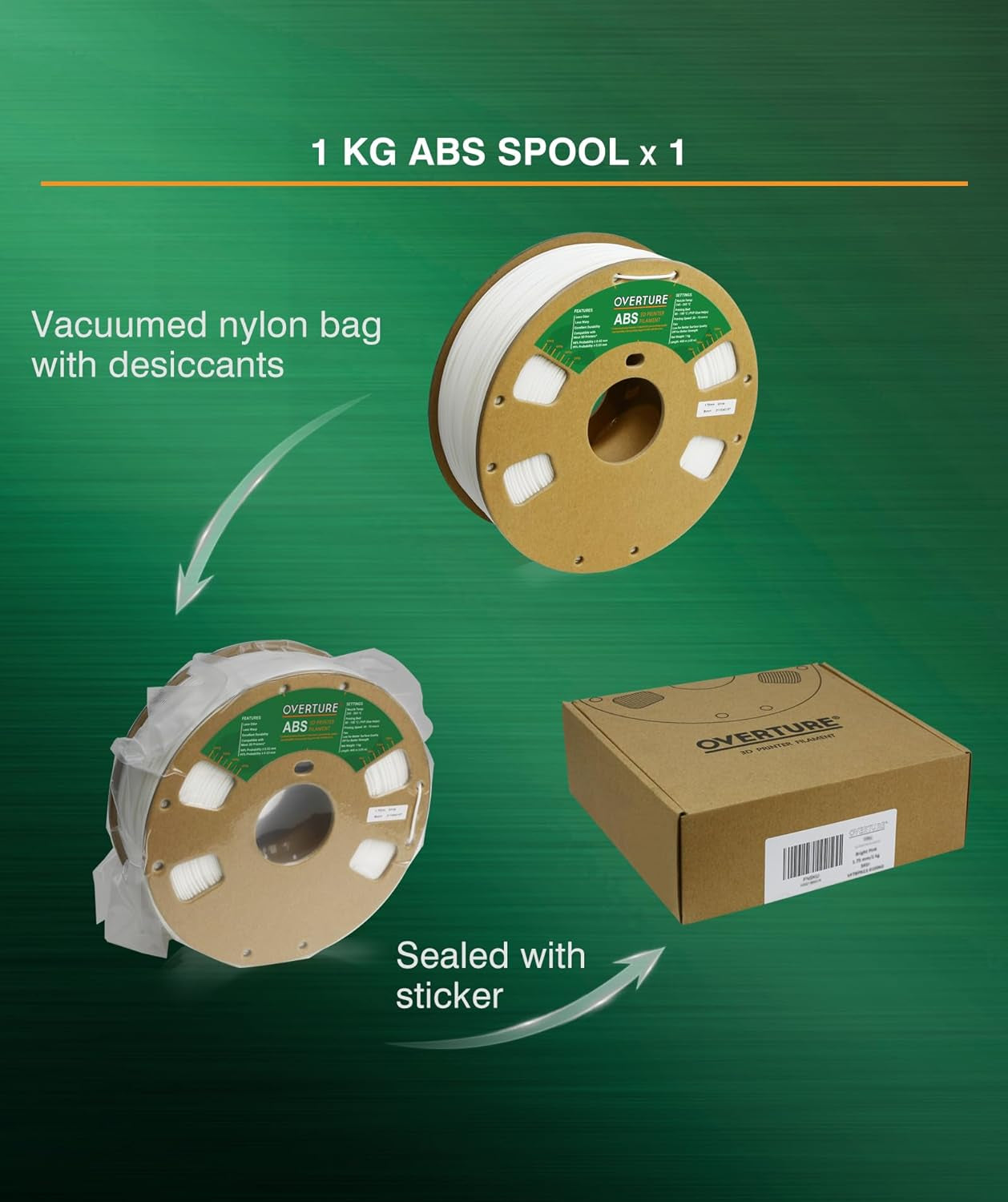 ABS Filament 1.75Mm, ABS 1Kg Spool (2.2Lbs),3D Printer Filament,Dimensional Accuracy +/- 0.02Mm, Fit Most FDM Printer(White 1-Pack)