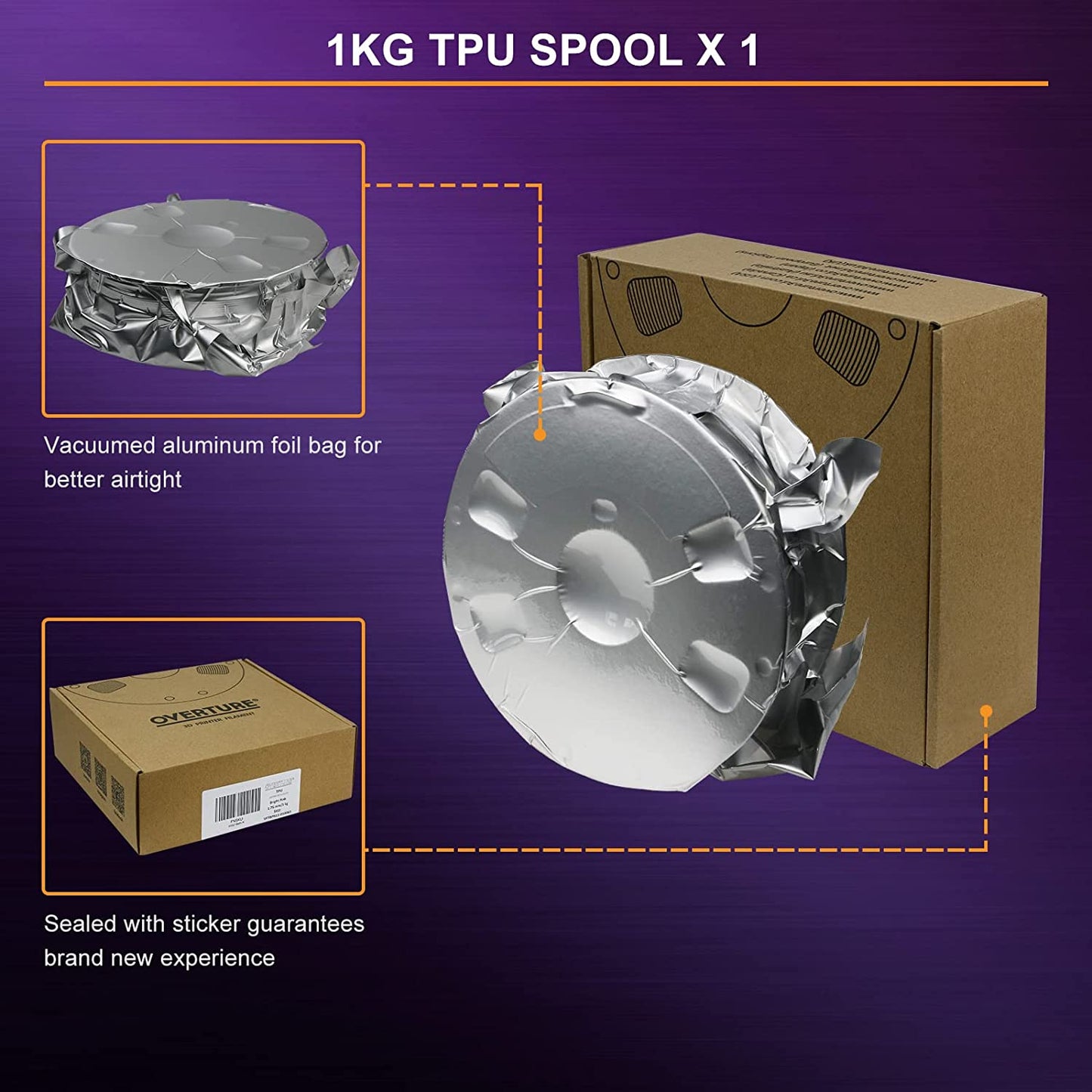 TPU Filament 1.75Mm Flexible TPU Roll, 95A Soft 3D Printer Filament, 1Kg Spool (2.2 Lbs), Dimensional Accuracy +/- 0.02 Mm (TPU White)