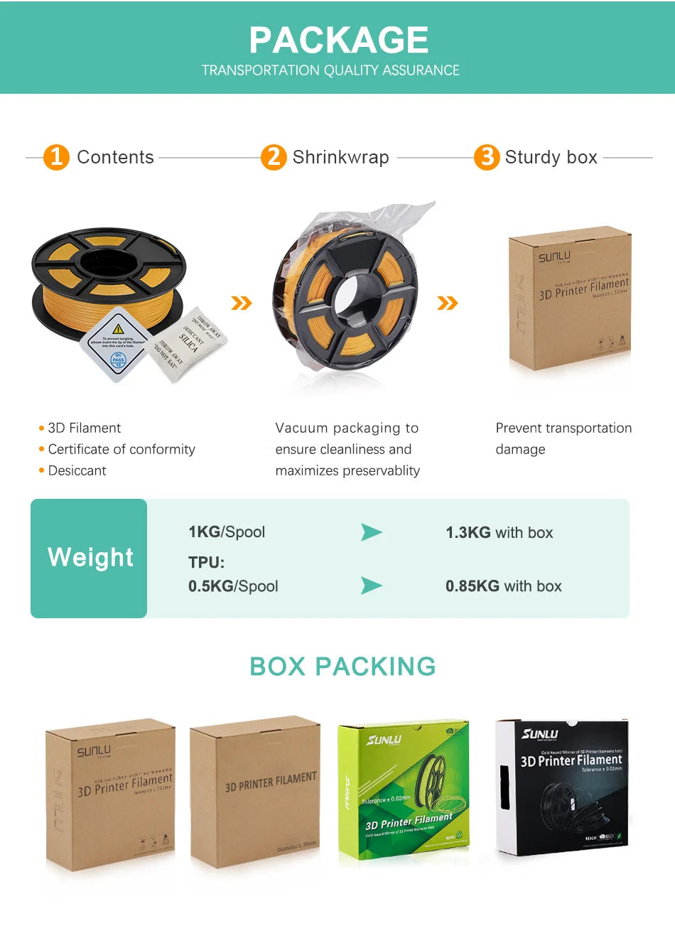 PLA Rainbow Filament 1.75Mm 1Kg 3D Printer Filament 1.75 Mm 1Kg for 3D Printer Rainbow Color Printing