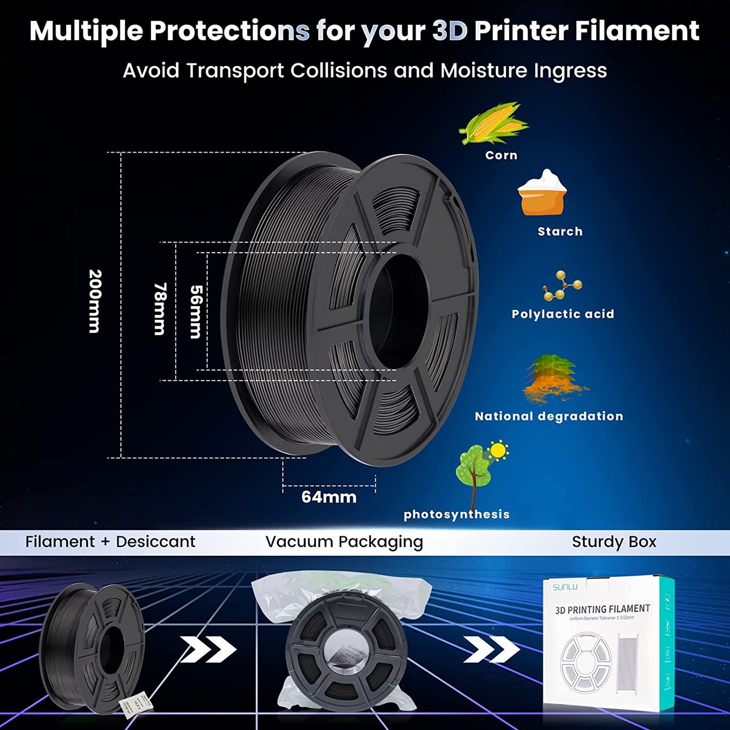 3D Printer Filament PLA plus 1.75Mm, Neatly Wound PLA+ Filament for Most FDM Printer, Dimensional Accuracy ± 0.02 Mm, 1 Kg Spool(2.2Lbs), Black