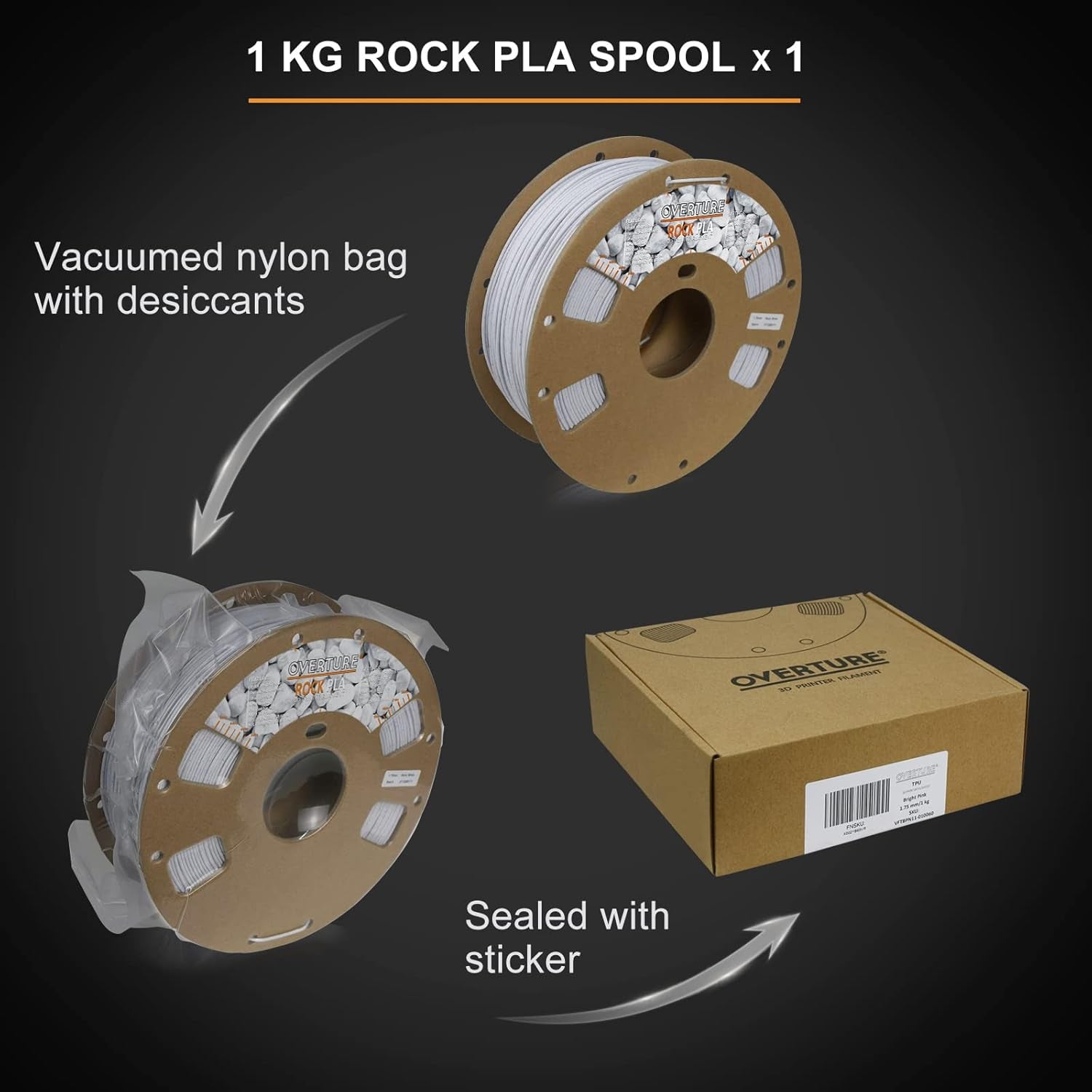 Rock PLA Filament 1.75Mm, Marble PLA 3D Printer Filament 1Kg Spool (2.2Lbs), Dimensional Accuracy +/- 0.02 Mm, Fit Most FDM Printer (Rock White)