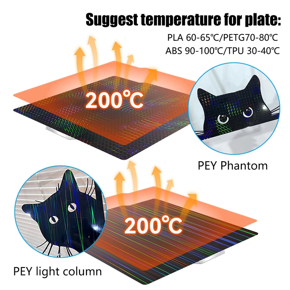 For Bambu Lab X1/P1P/P1S Build Plate PEO/PET/PEI Sheet 257X257Mm Double 3D Printing Diamond Carbon Fiber Texture for Bambulab