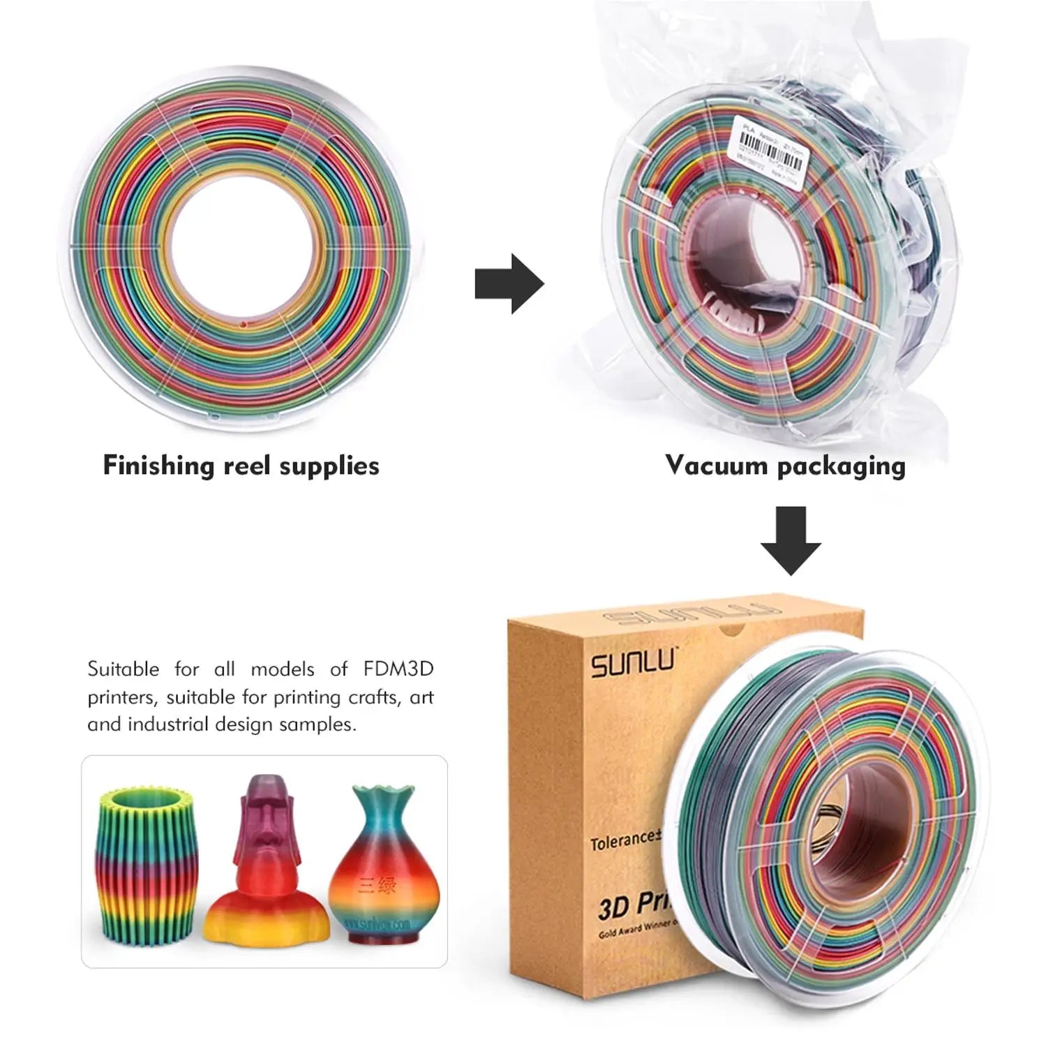 PLA Rainbow Filament 1.75Mm 1Kg 3D Printer Filament 1.75 Mm 1Kg for 3D Printer Rainbow Color Printing