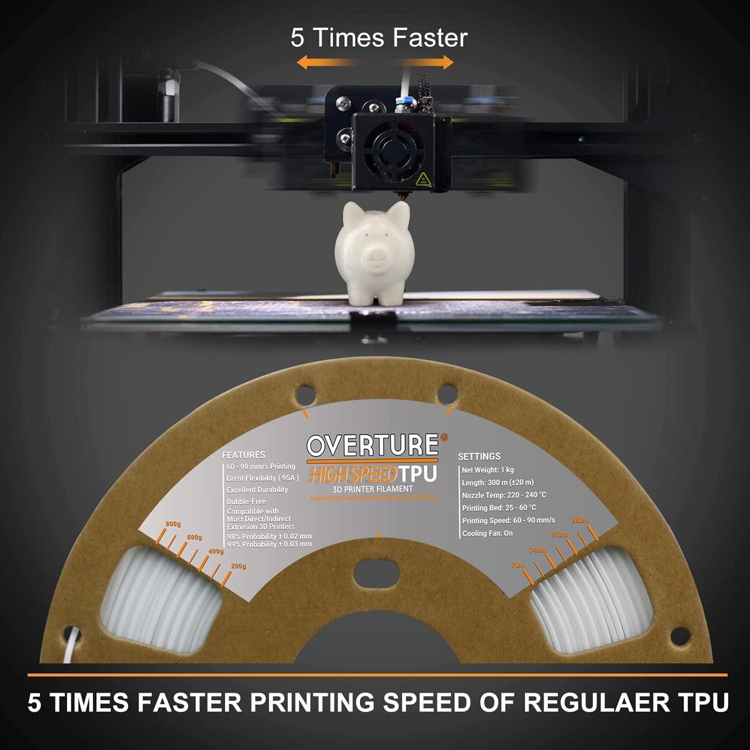 TPU High Speed Filament 1.75Mm Flexible 95A TPU Roll, 3D Printer Filament,Dimensional Accuracy +/- 0.02 Mm, Fit Most FDM Printer(Hs TPU White)