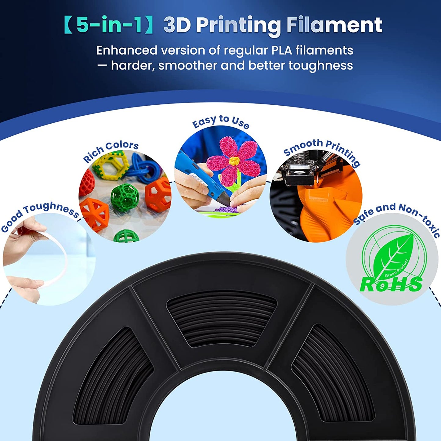 3D Printer Filament PLA plus 1.75Mm, Neatly Wound PLA+ Filament for Most FDM Printer, Dimensional Accuracy ± 0.02 Mm, 1 Kg Spool(2.2Lbs), Black