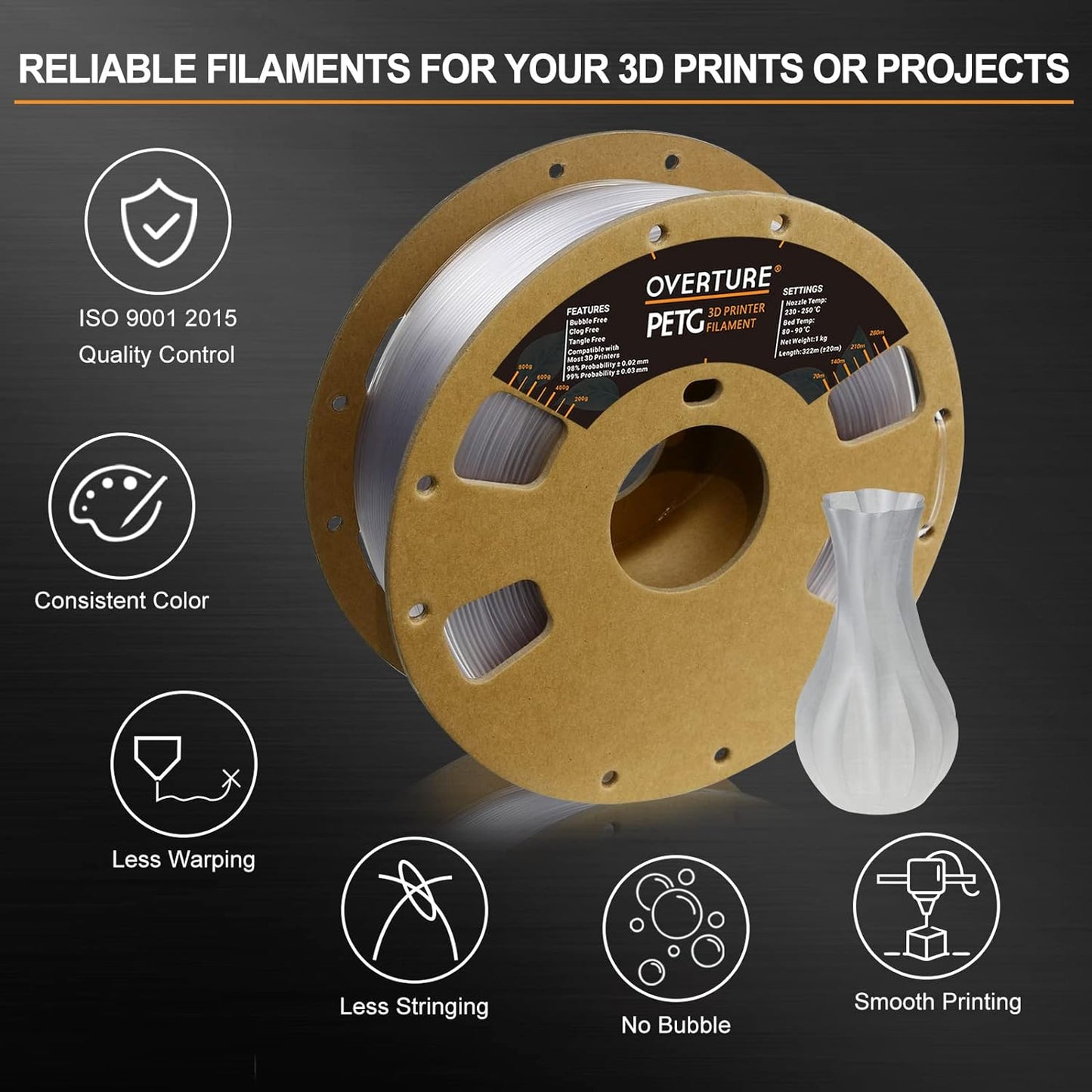 Transparent Filament Clear PETG Filament 1.75Mm, PETG Transparent 3D Printer Consumables, 1Kg Filament (2.2Lbs), Dimensional Accuracy Probability +/- 0.02 Mm,Transparent